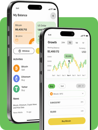 BUNGEGLOBE 2026 trading platform with live market data
