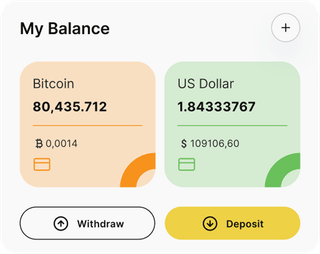 BUNGEGLOBE 2026 automated trading solution — dashboard overview